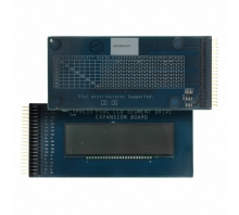 CY8CKIT-029
