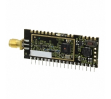 GAMMA-868R