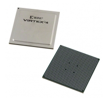 XC2VP50-6FFG1148I