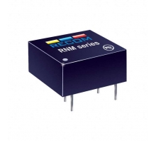 RNM-1512S
