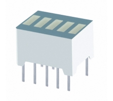 XGURX5D