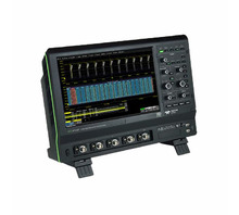 HDO4104A