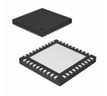 LTC2668IUJ-16#TRPBF