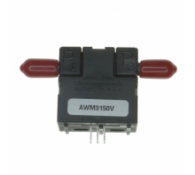 AWM3150V