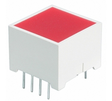 DE4ID