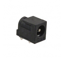 RAPC712X