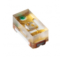 SM0402RC