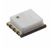 RFHA1000SQ