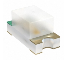 SM0603GCL