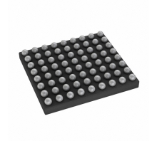 CY8C3246FNI-213T