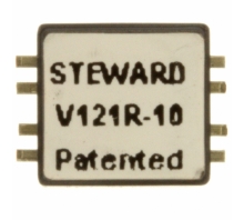 CM3032V121R-10