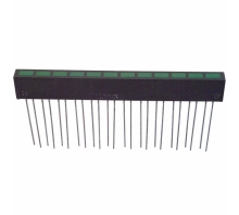 SSA-LXH1225GD