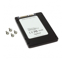 APS25H12256G-HTM1W