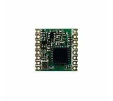 RFM95W-868S2
